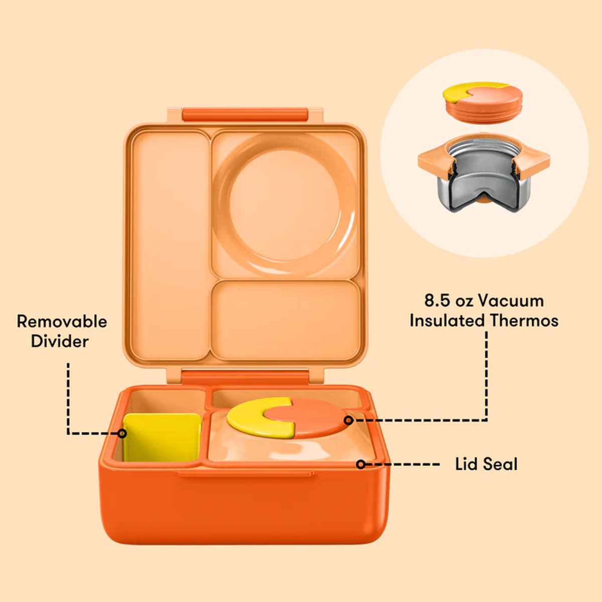 Omiebox | Thermal Hot & Cold Lunchbox V2 - Image 3